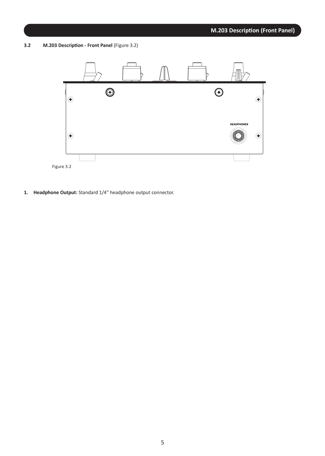 Stanton user manual M.203 Description Front Panel Figure 