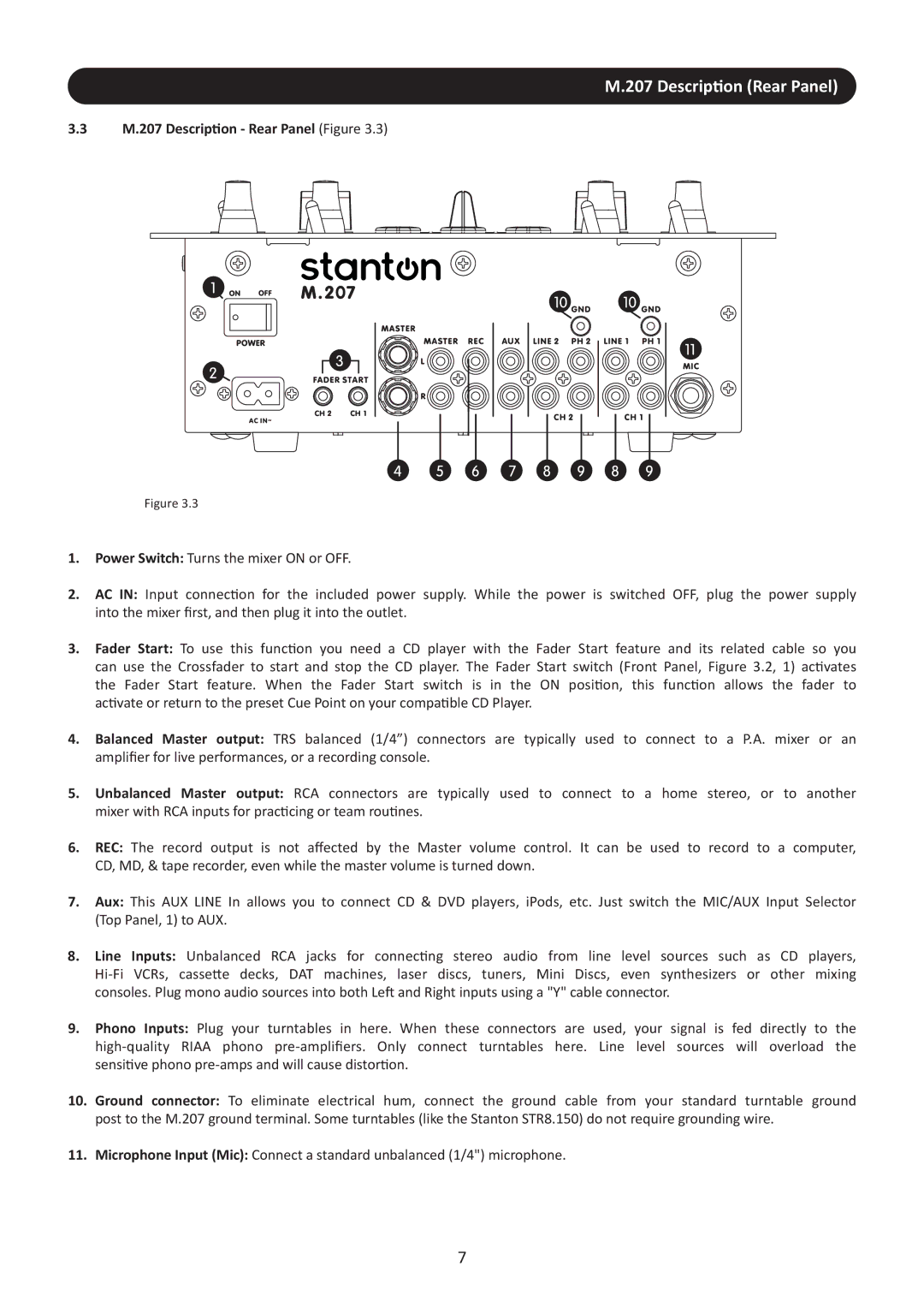 Stanton user manual M.207 Description Rear Panel Figure 