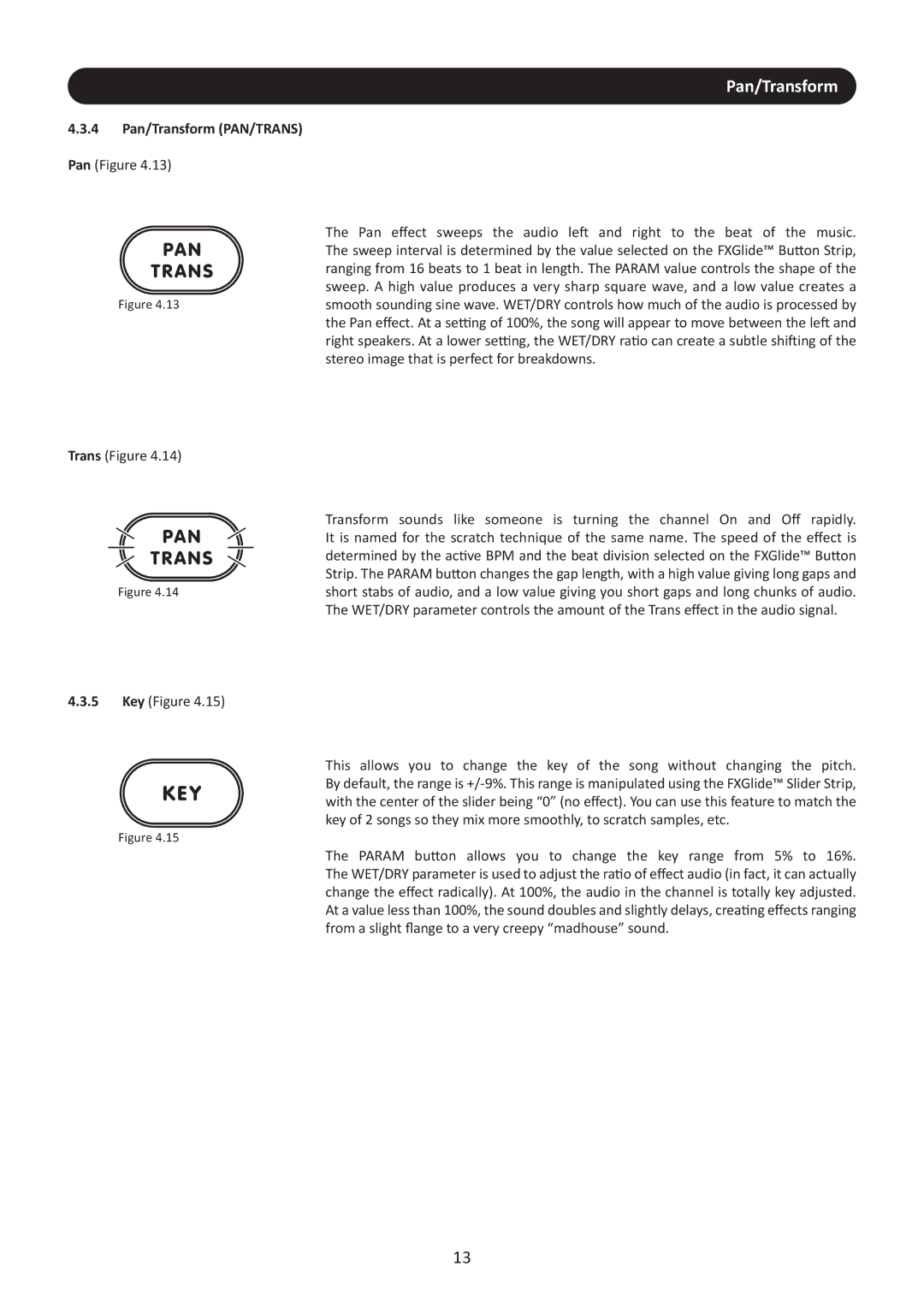 Stanton M.207 user manual 4 Pan/Transform PAN/TRANS Pan Figure 