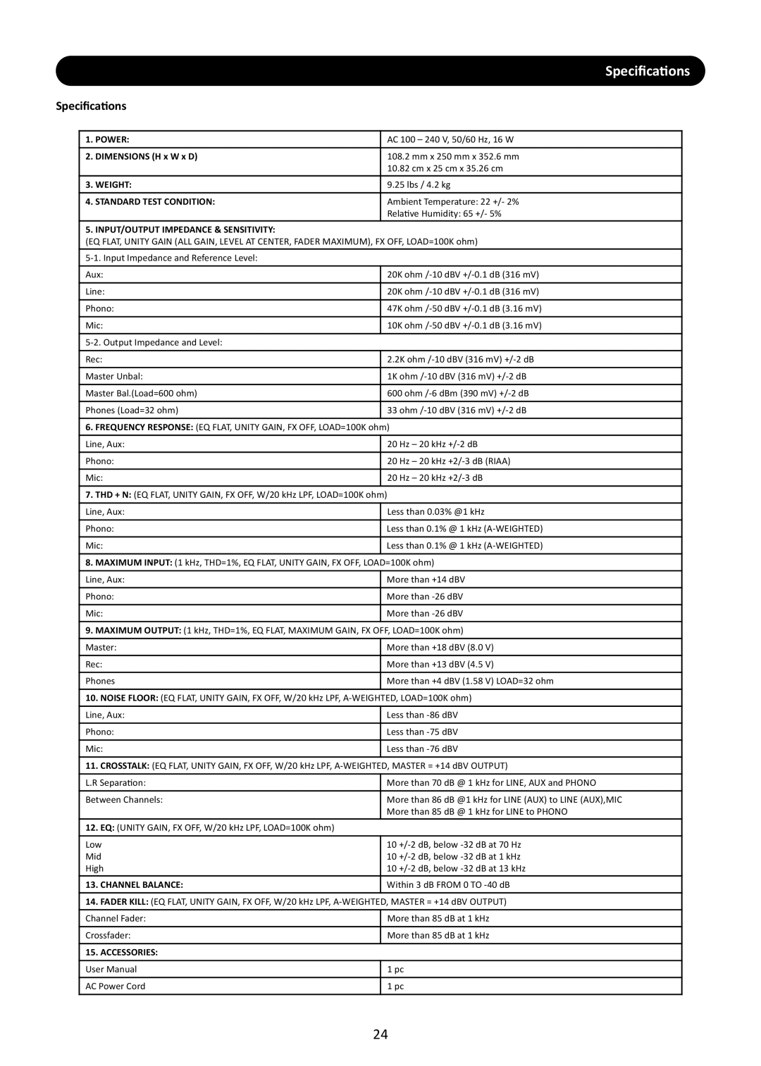 Stanton M.207 user manual Speciﬁcations, Power 