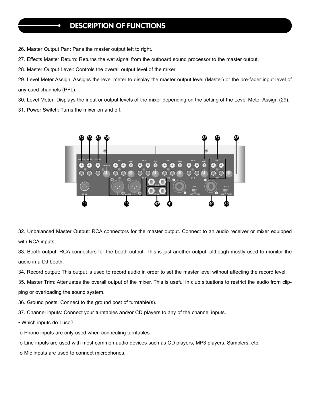 Stanton M.505 manual Description of Functions 