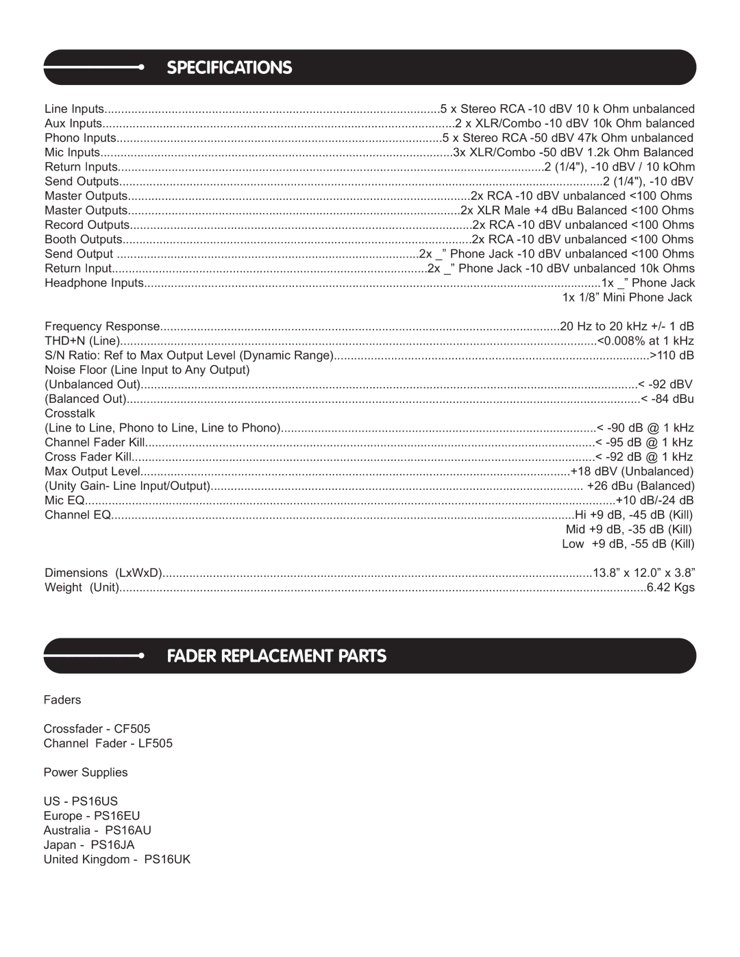 Stanton M.505 manual Specifications, Fader Replacement Parts 