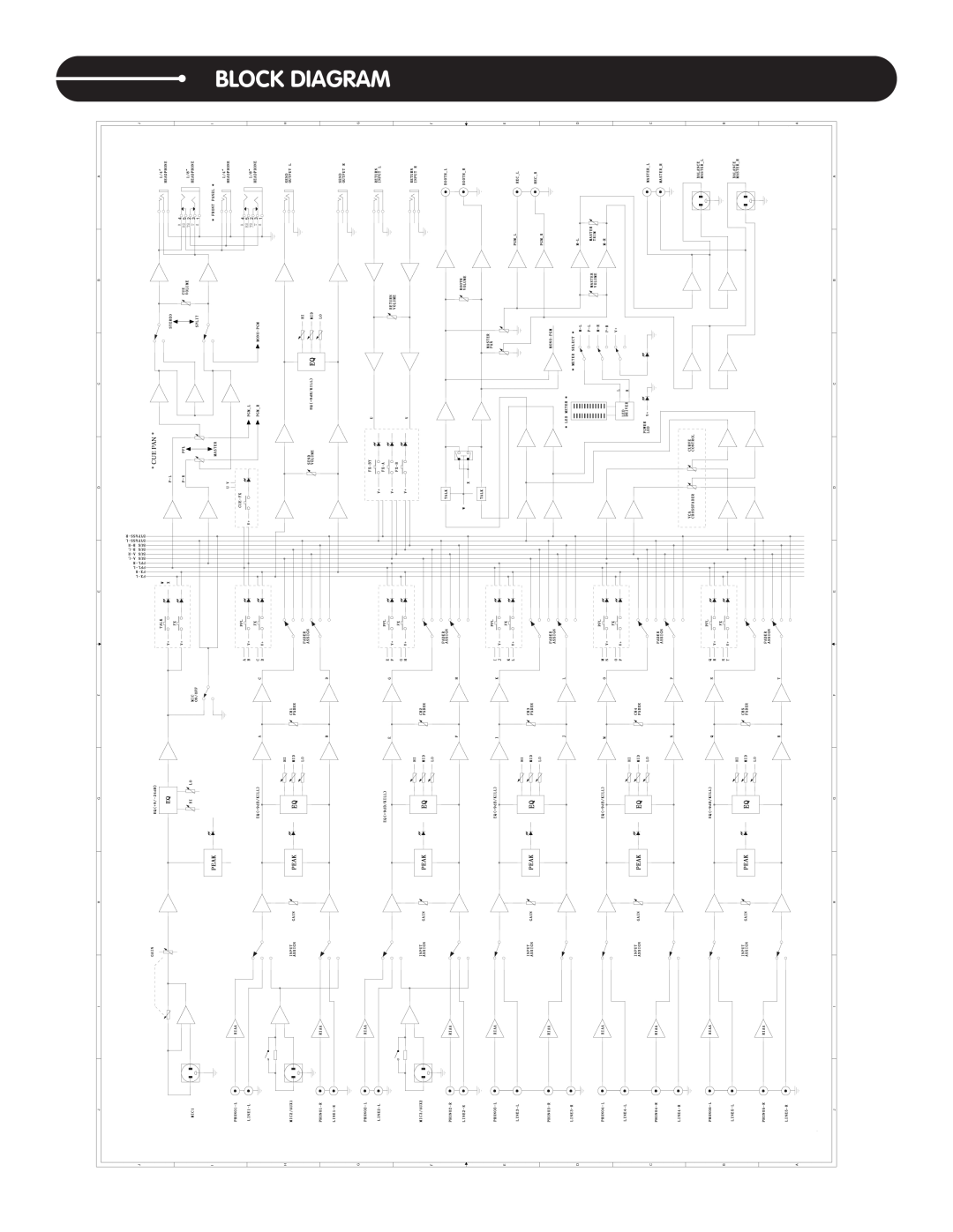 Stanton M.505 manual Block Diagram 