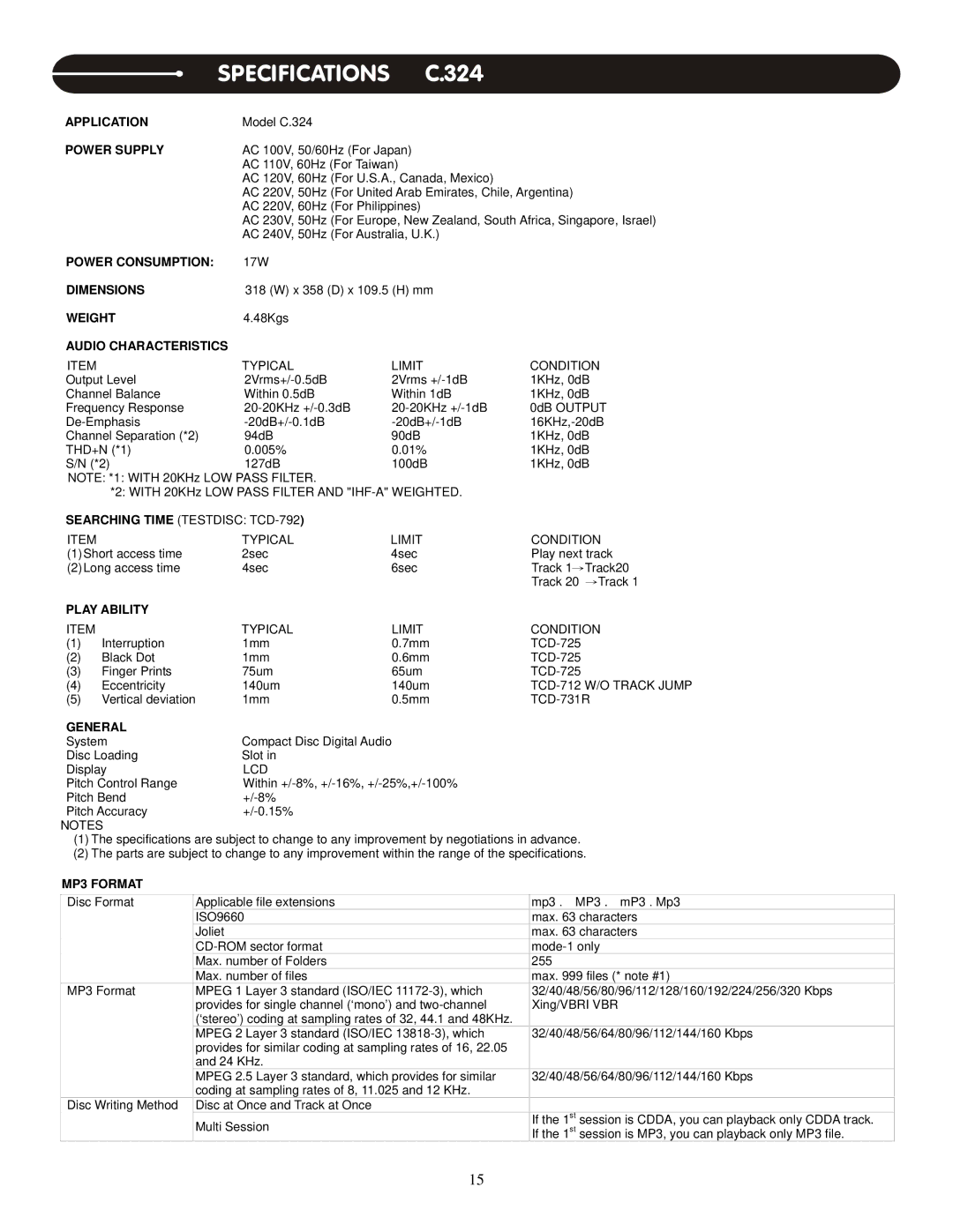 Stanton PRO.V4 user manual Specifications C.324 