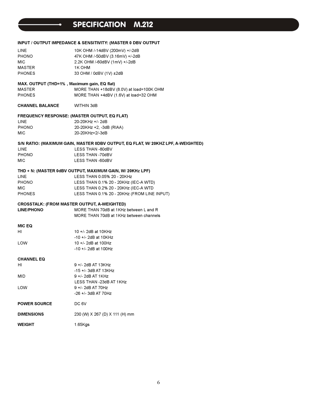 Stanton PRO.V4 user manual Specification M.212 