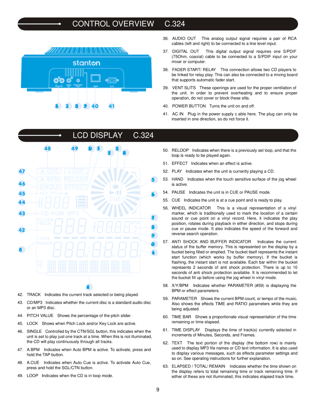 Stanton PRO.V4 LCD Display C.324, Power Button Turns the unit on and off, Inserted in one direction, so do not force it 