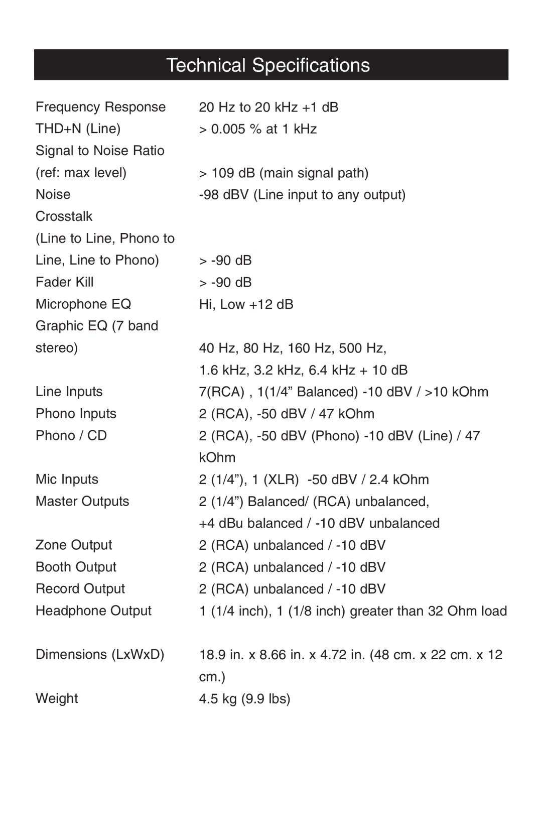 Stanton RM-402 owner manual Technical Specifications 