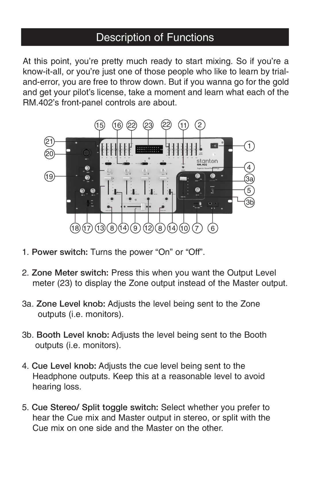 Stanton RM-402 owner manual Description of Functions 