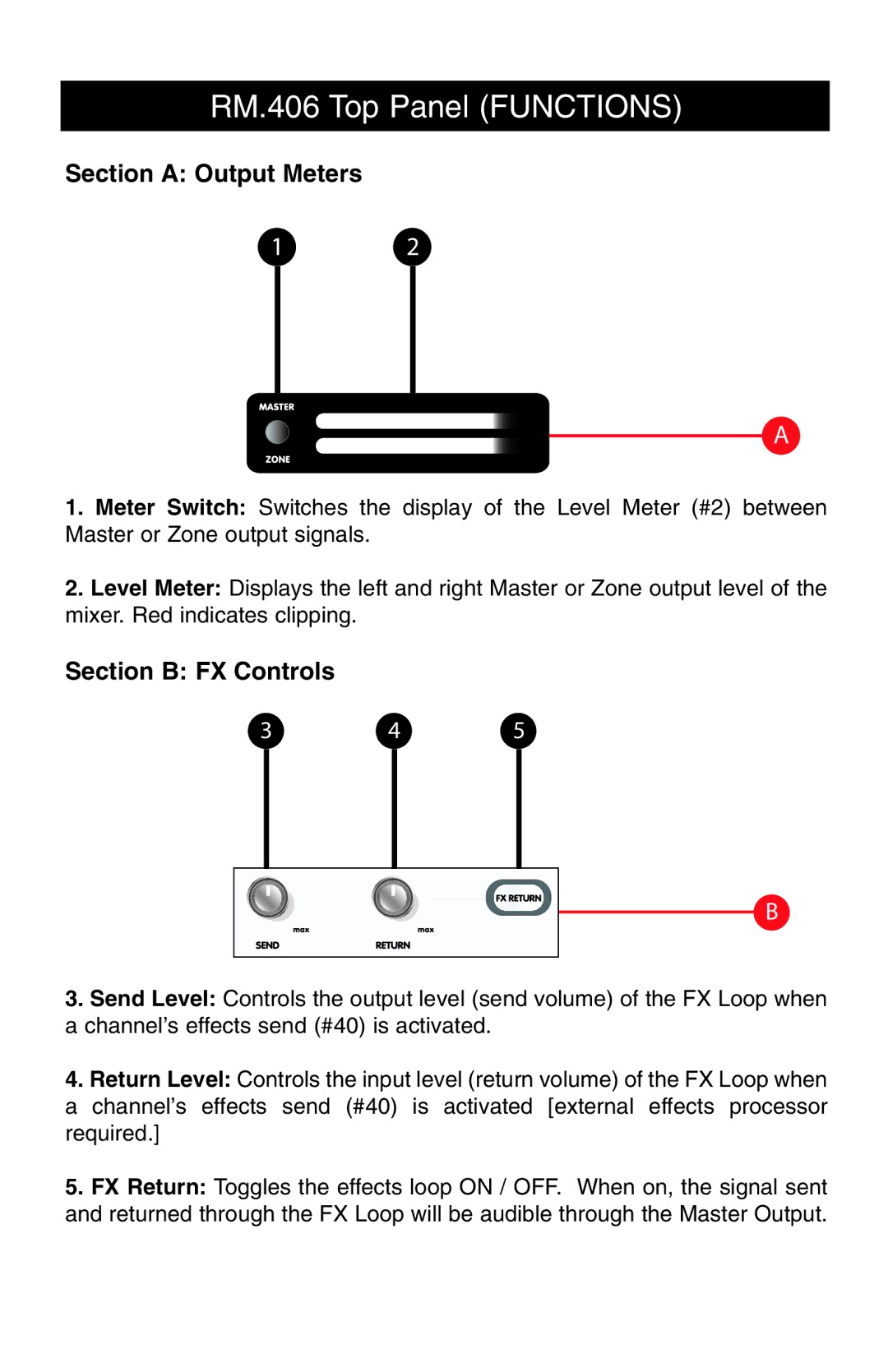 Stanton RM-406 owner manual Section a Output Meters, Section B FX Controls 