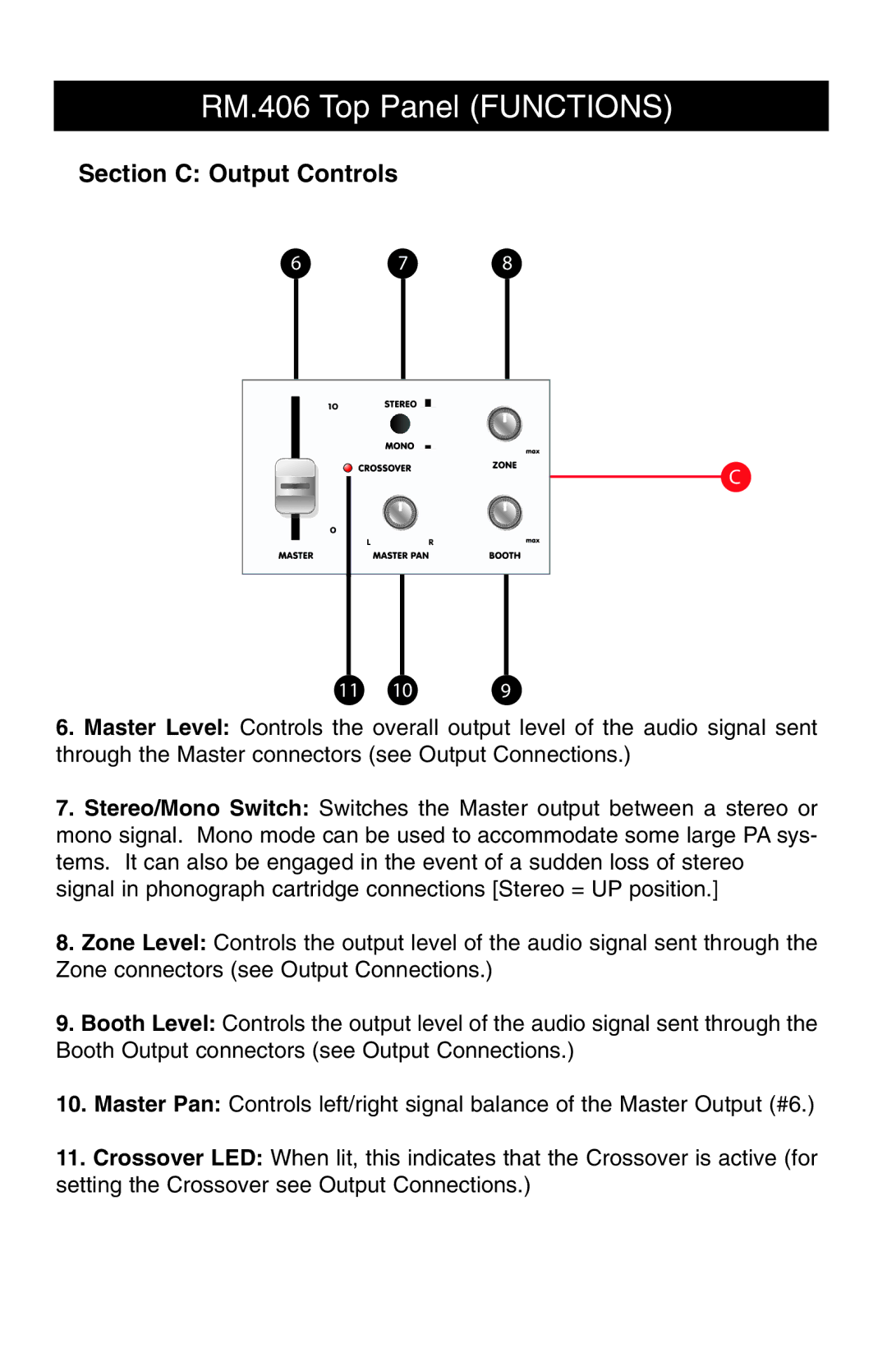 Stanton RM-406 owner manual Section C Output Controls 