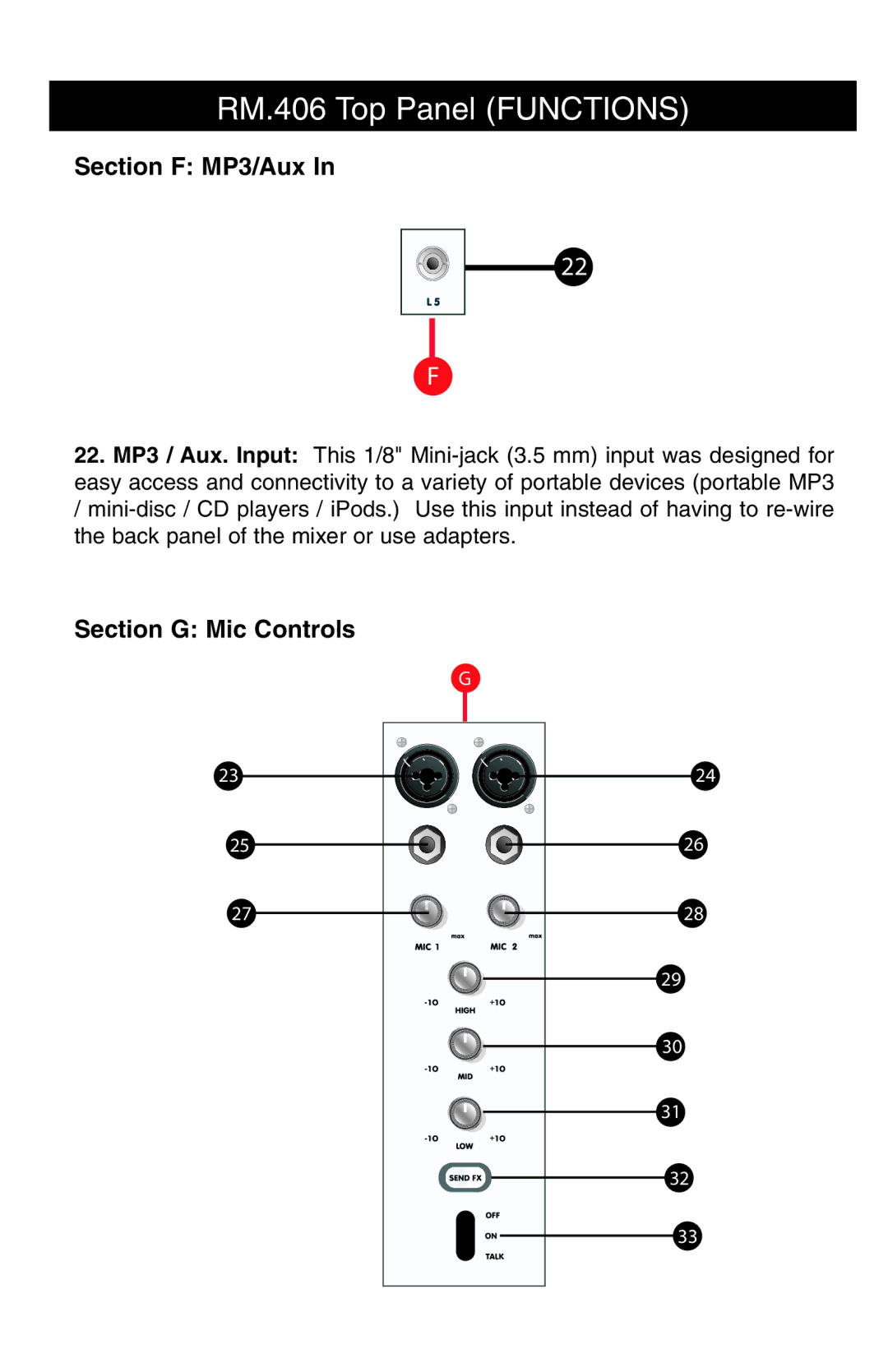 Stanton RM-406 owner manual Section F MP3/Aux, Section G Mic Controls 