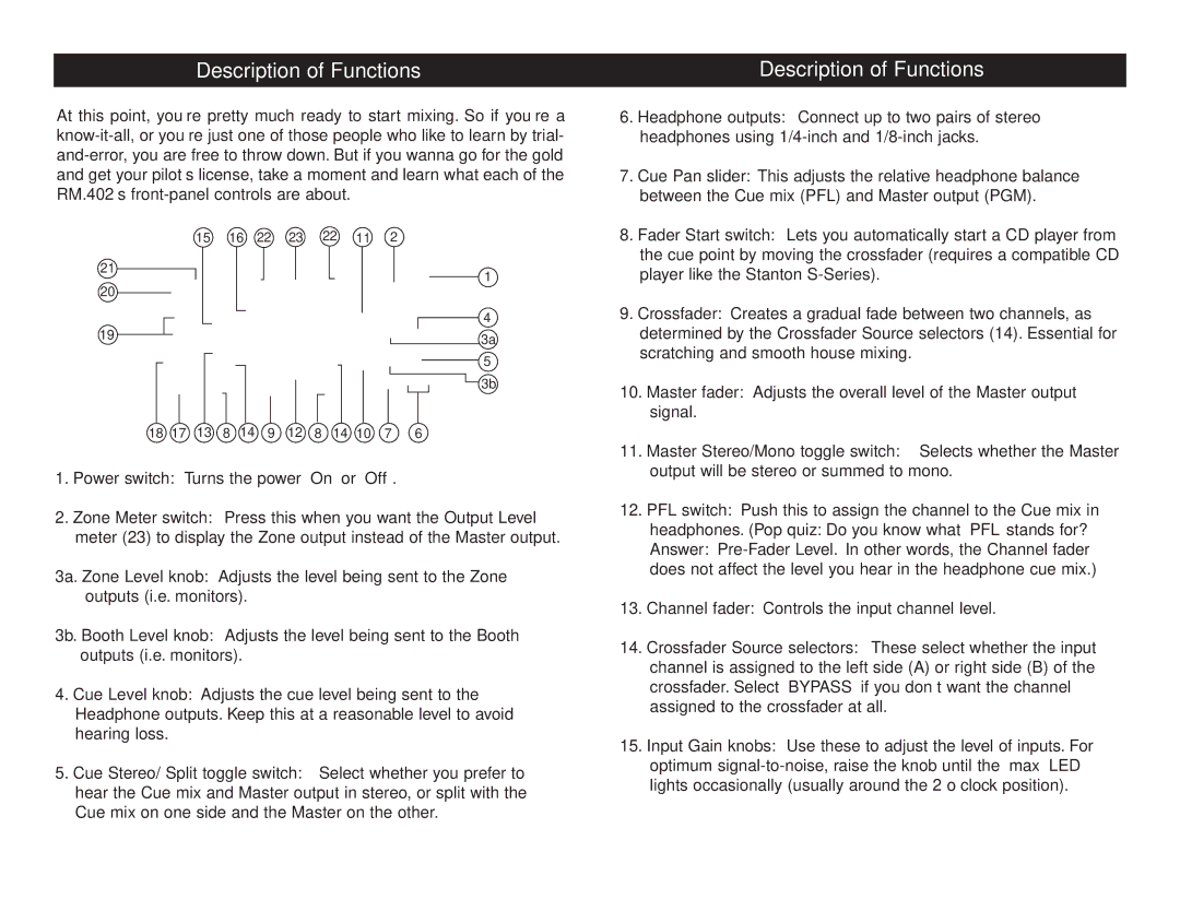 Stanton RM.402 owner manual Description of Functions 