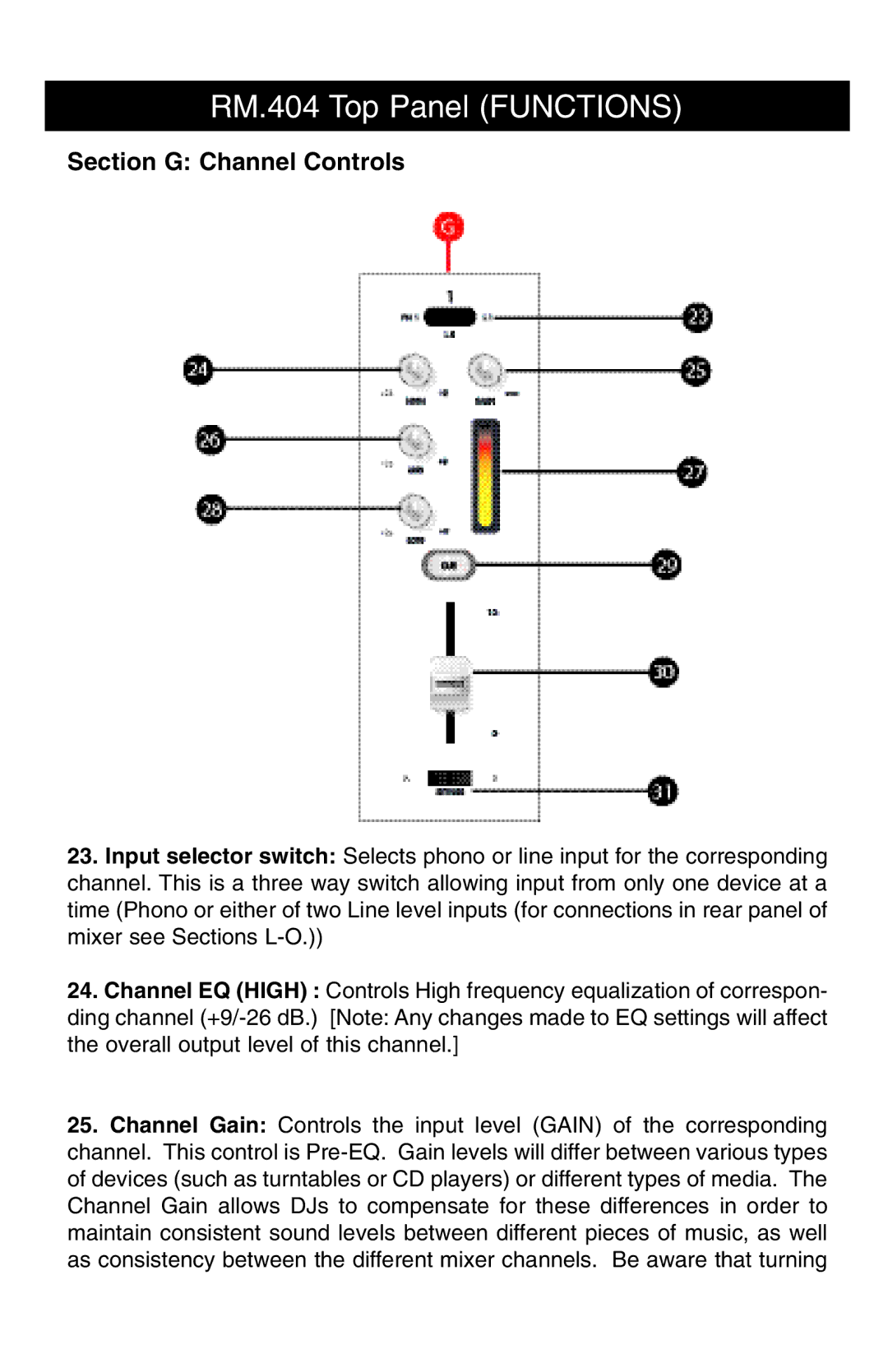 Stanton RM.404 owner manual Section G Channel Controls 