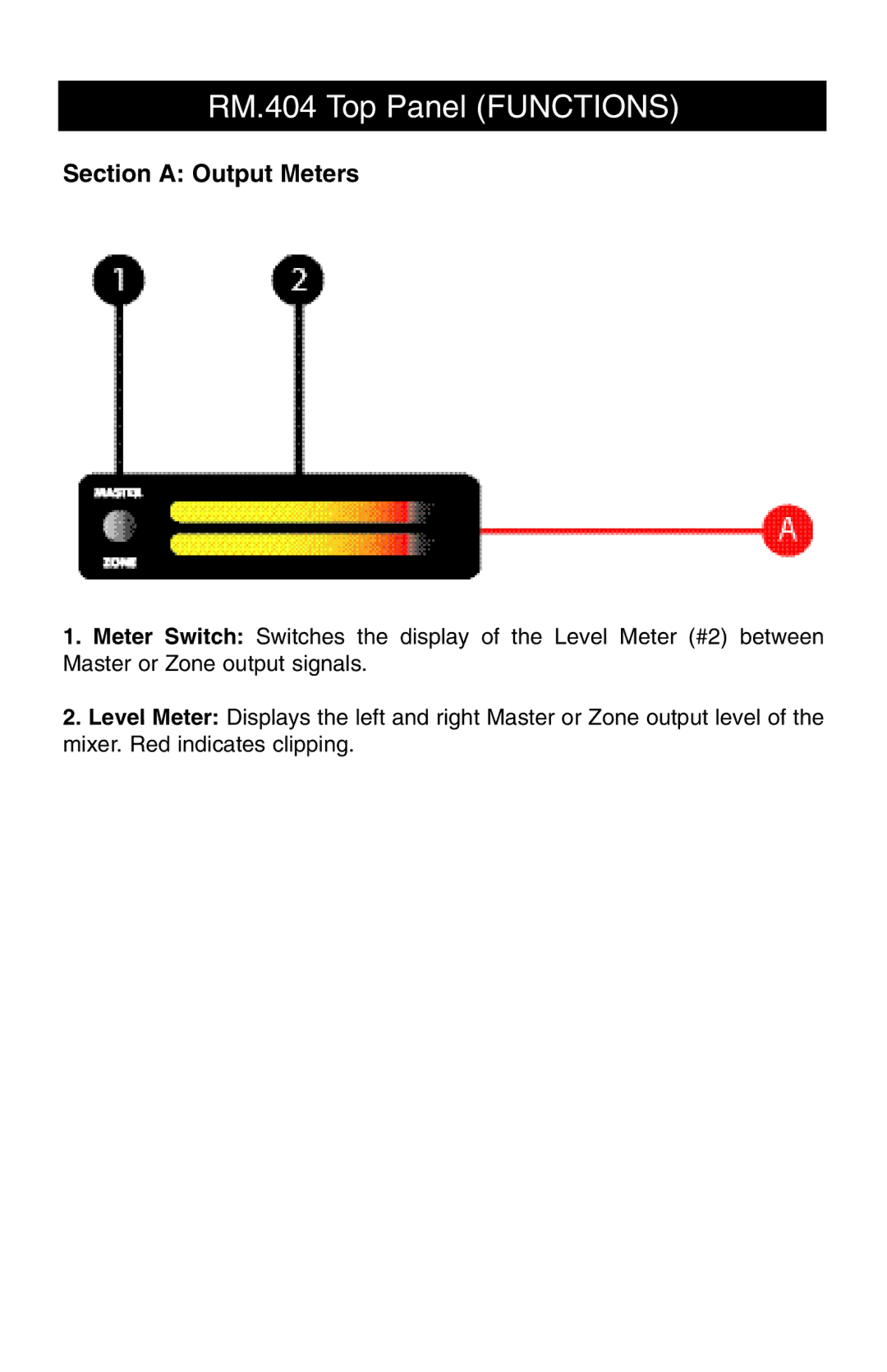 Stanton RM.404 owner manual Section a Output Meters 