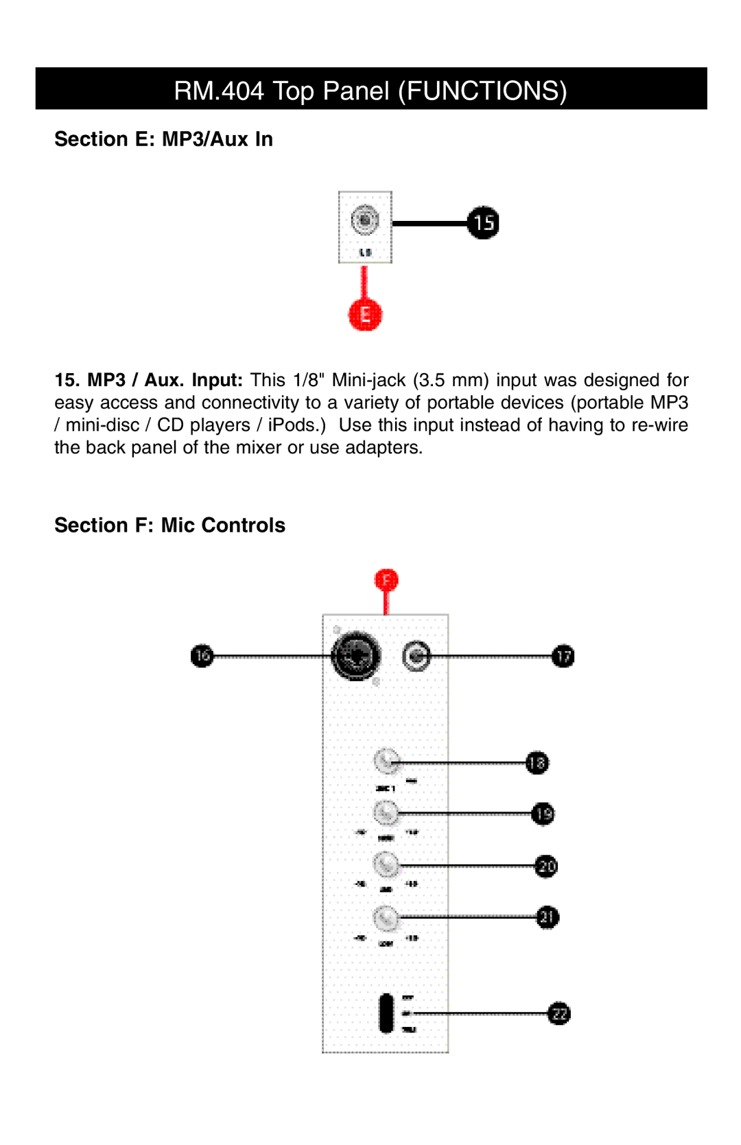 Stanton RM.404 owner manual Section E MP3/Aux, Section F Mic Controls 
