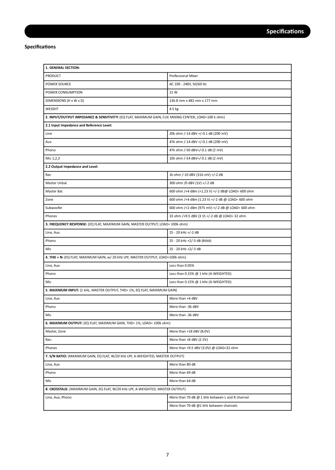 Stanton RM.416 manual Speciﬁcations, GeneRal Section 