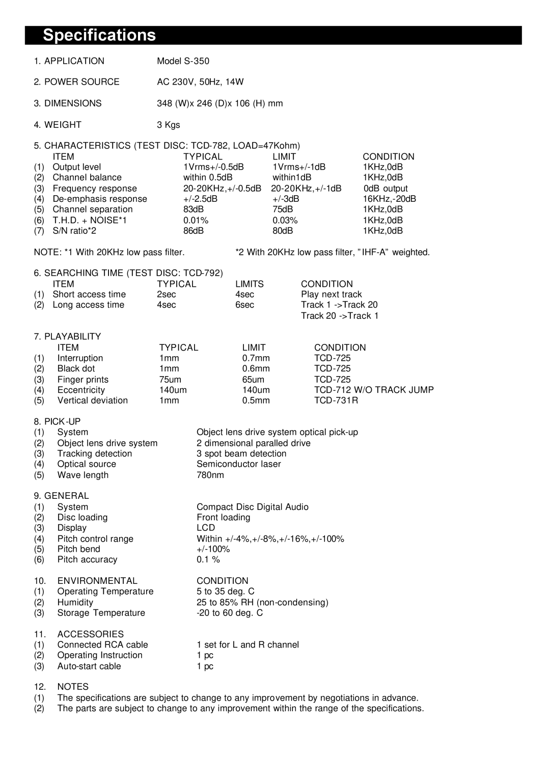 Stanton S-350 user manual Specifications, Typical Limit Condition 