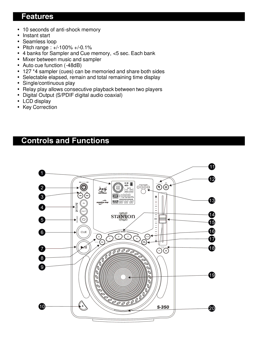 Stanton S-350 user manual Features, Controls and Functions 