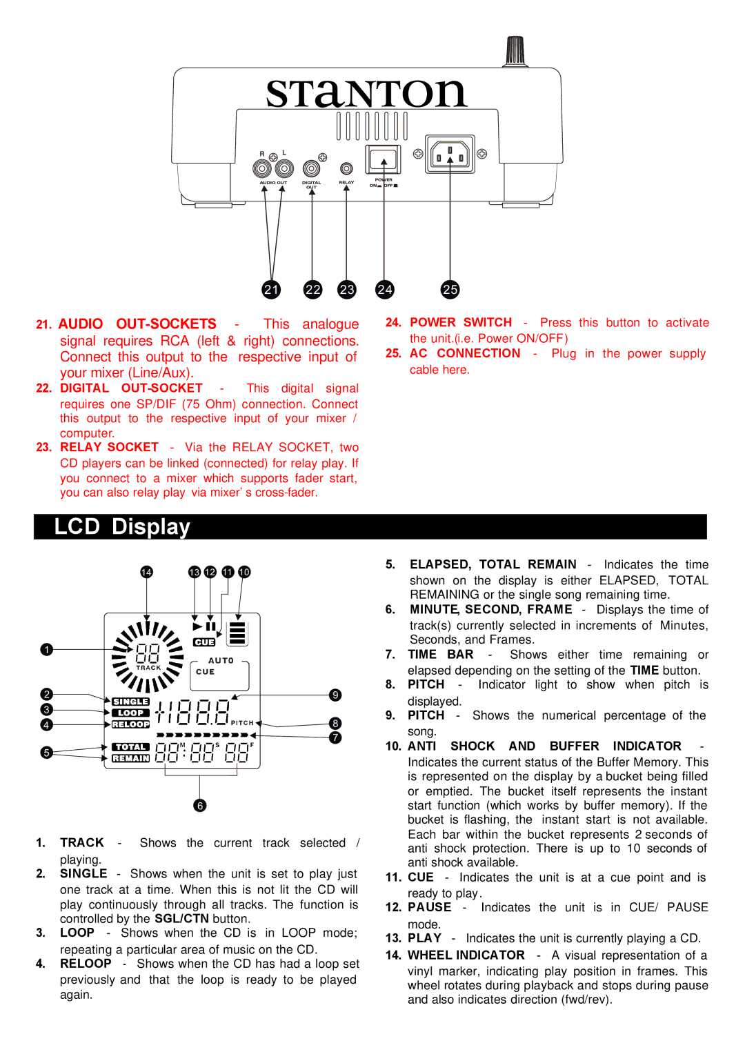 Stanton S-350 user manual LCD Display, Audio OUT-SOCKETS 