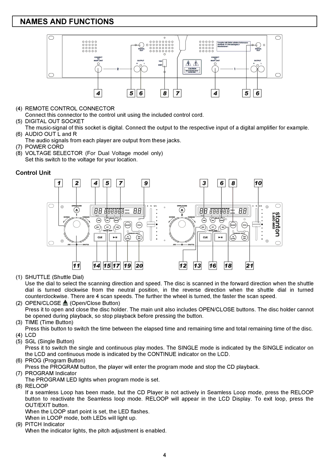 Stanton S-650 MK II manual Remote Control Connector, Digital OUT Socket, Power Cord, Reloop 