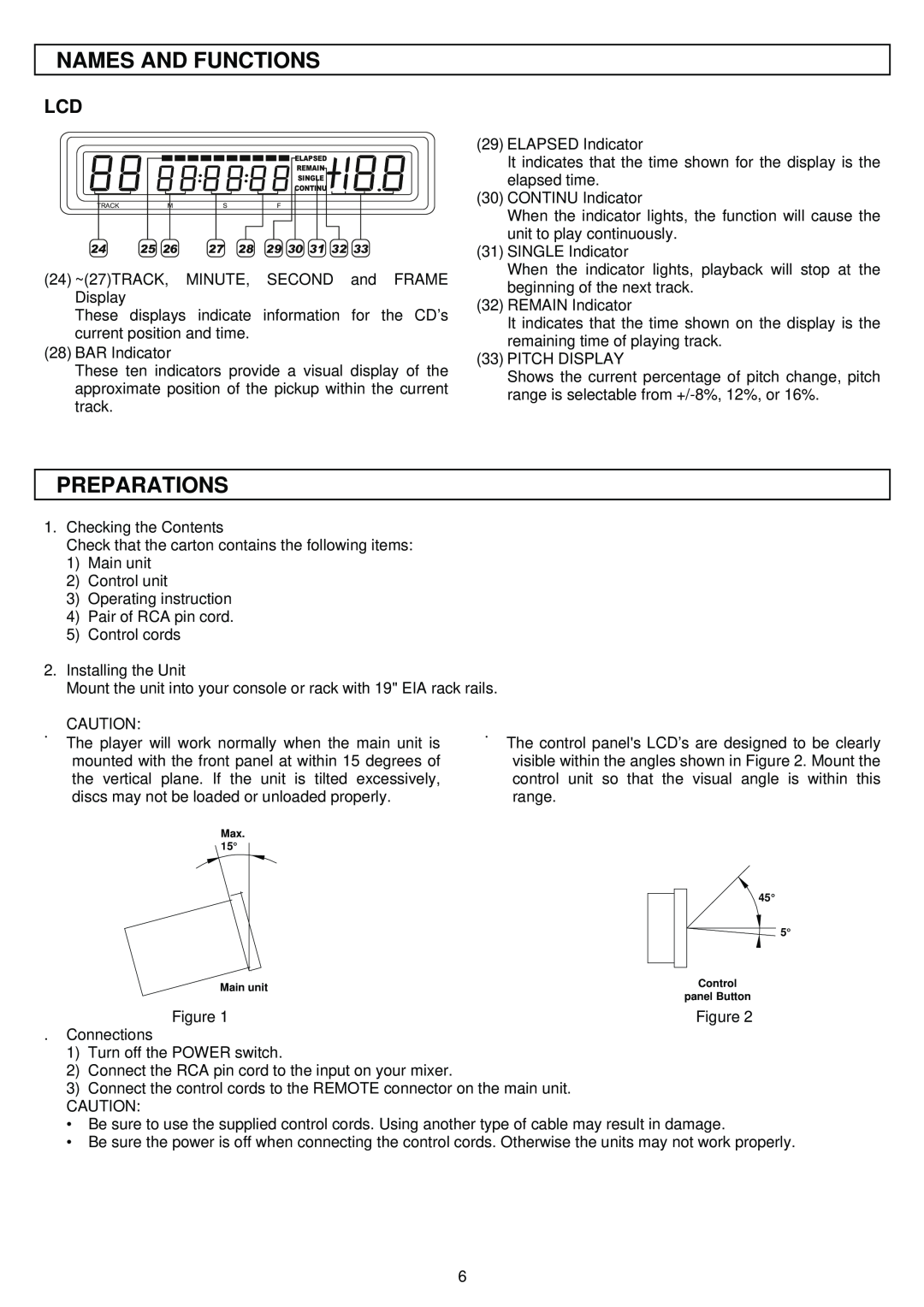 Stanton S-650 MK II manual Preparations, Names And Functions 