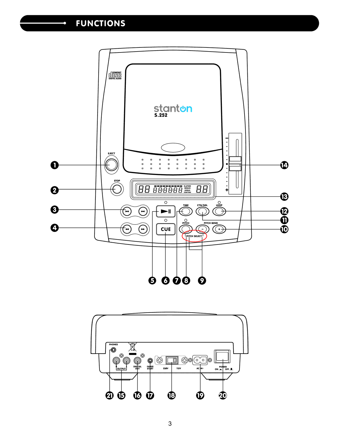 Stanton S.252 user manual 7 8 