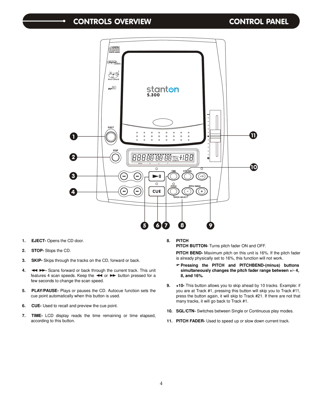 Stanton S.300 user manual Controls Overview, Pitch 