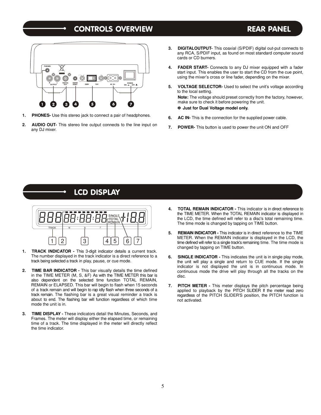 Stanton S.300 user manual LCD Display, Rear Panel 