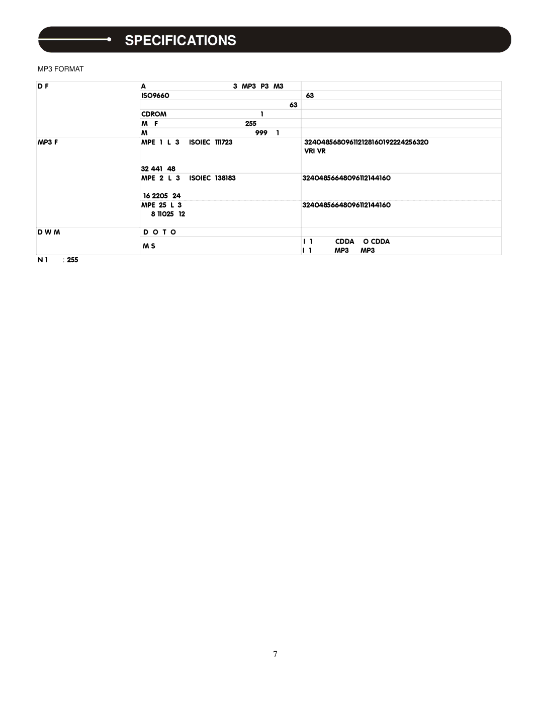 Stanton S.300 user manual MP3 Format 