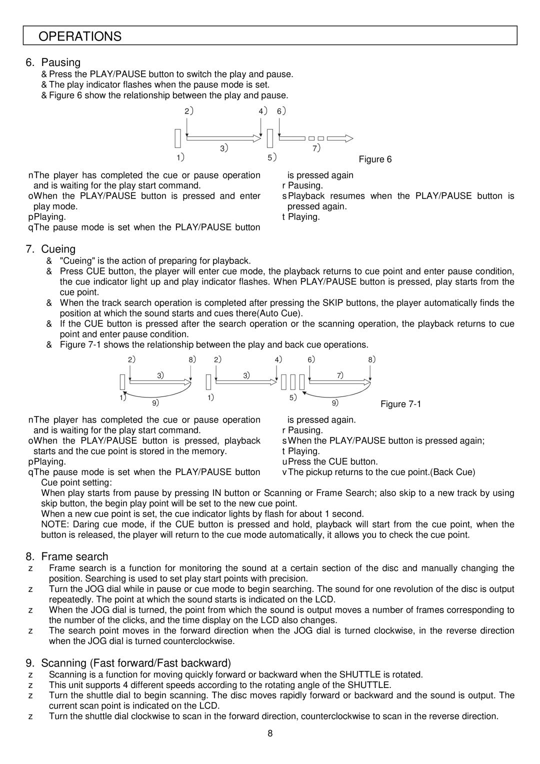 Stanton S.550 user manual Pausing, Cueing, Frame search, Scanning Fast forward/Fast backward 