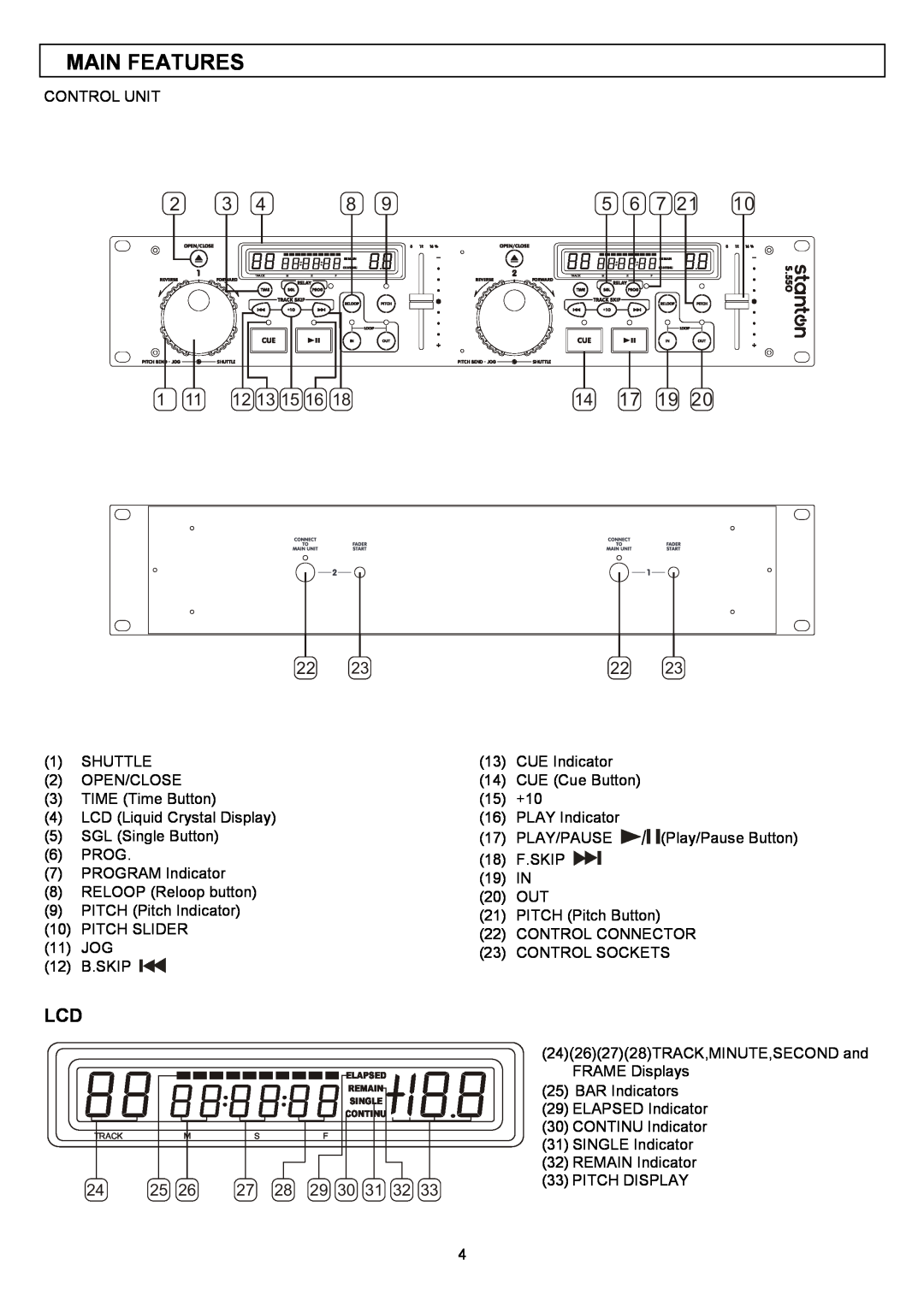 Stanton S.550 user manual Main Features 