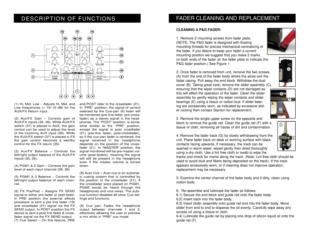 Stanton SA-8 owner manual Description of Functions Fader Cleaning and Replacement, Cleaning a P&G Fader 