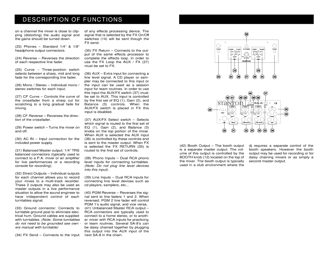 Stanton SA-8 owner manual Description of Functions 