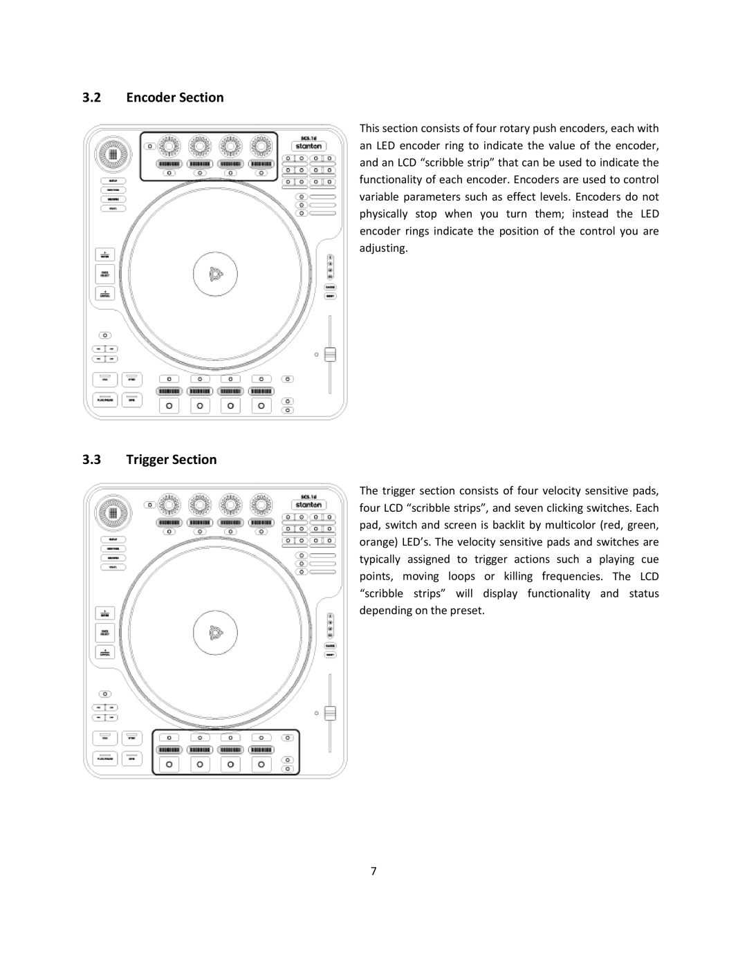 Stanton SCS.1d manual Encoder Section, Trigger Section 