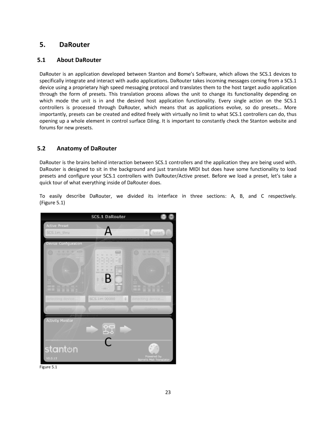 Stanton SCS.1d manual About DaRouter, Anatomy of DaRouter 