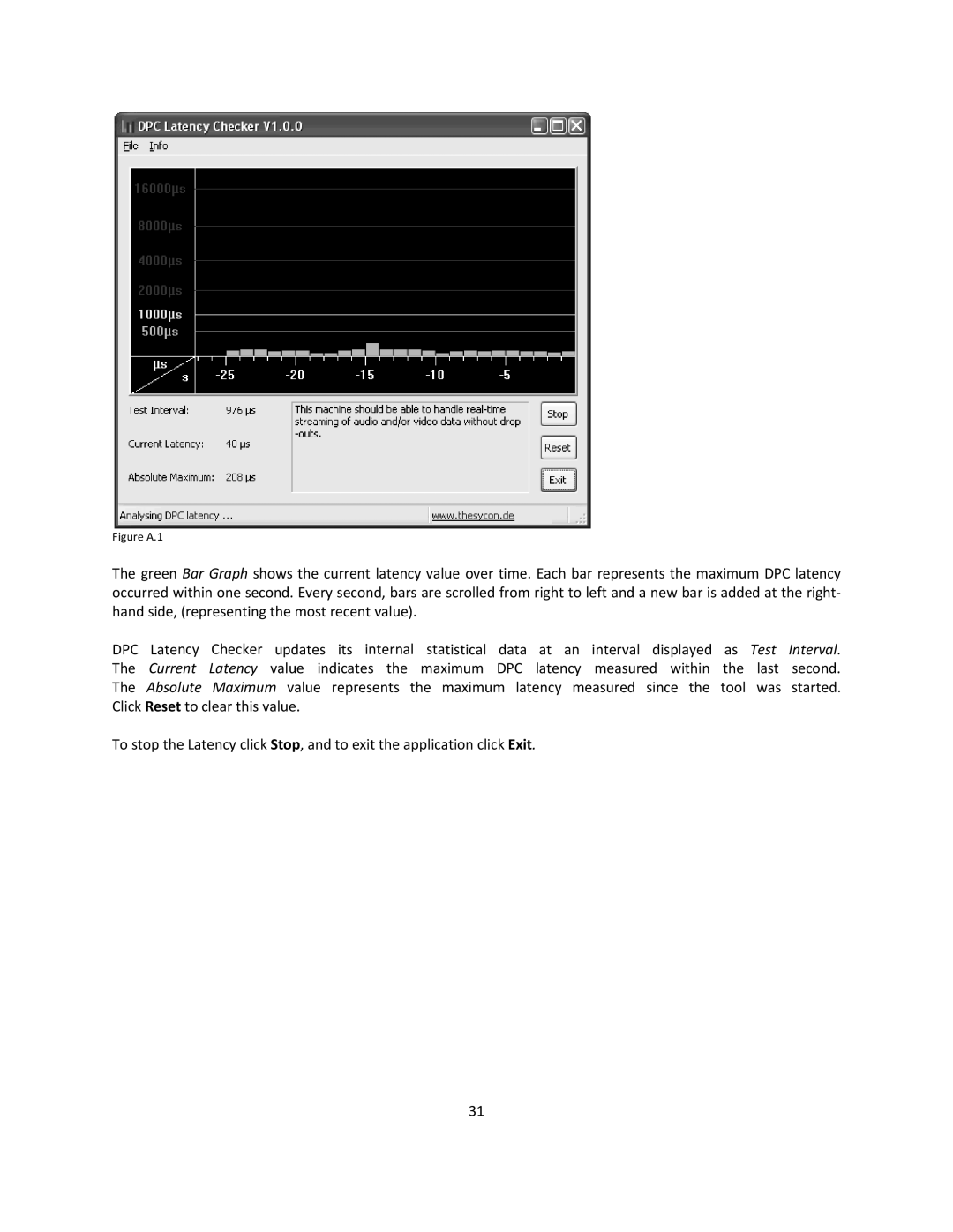 Stanton SCS.1d manual Test Interval 