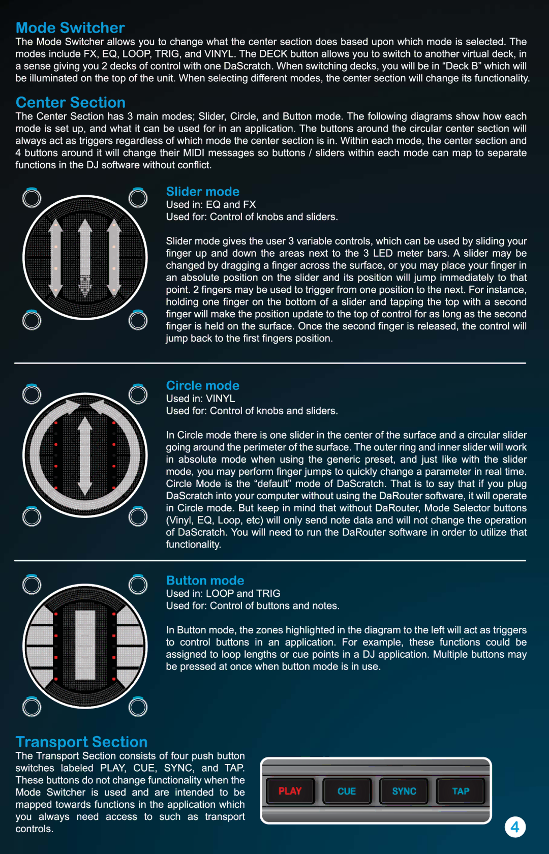 Stanton SCS.3d manual 