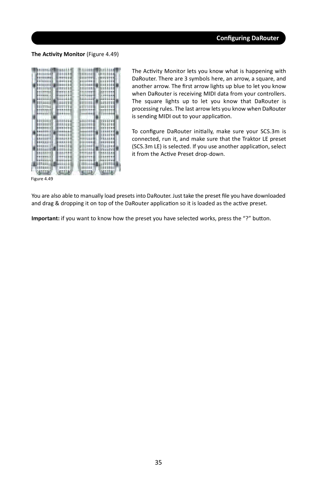 Stanton SCS.3M user manual Activity Monitor Figure 