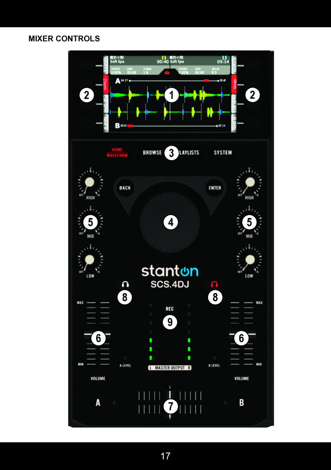 Stanton SCS.4DJ user manual 545 