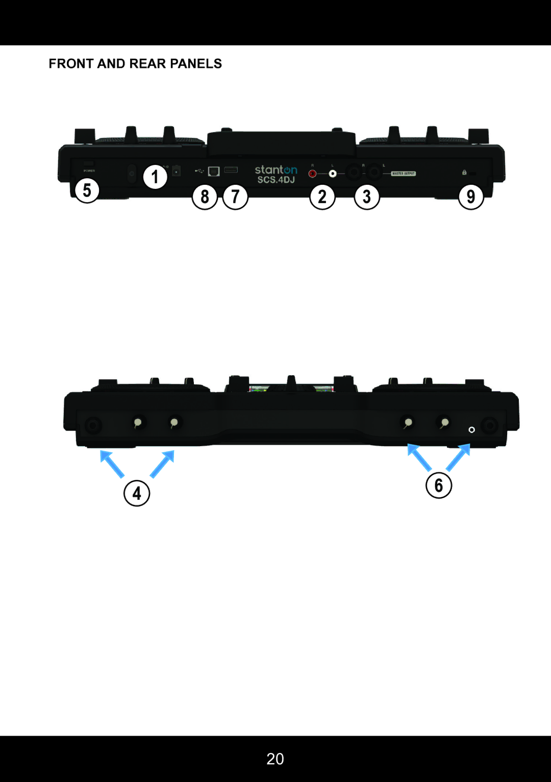 Stanton SCS.4DJ user manual Front and Rear Panels 