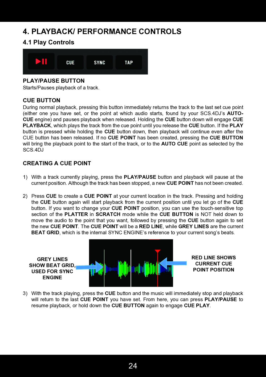 Stanton SCS.4DJ PLAYBACK/ Performance Controls, Play Controls, PLAY/PAUSE Button, CUE Button, Creating a CUE Point 