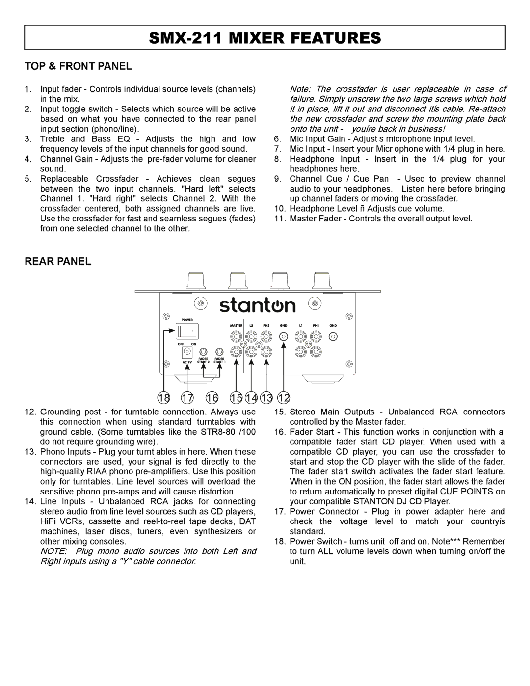 Stanton SINGLE TOP LOADING CD PLAYER PROFESSIONAL PREAMP MIXER owner manual TOP & Front Panel 