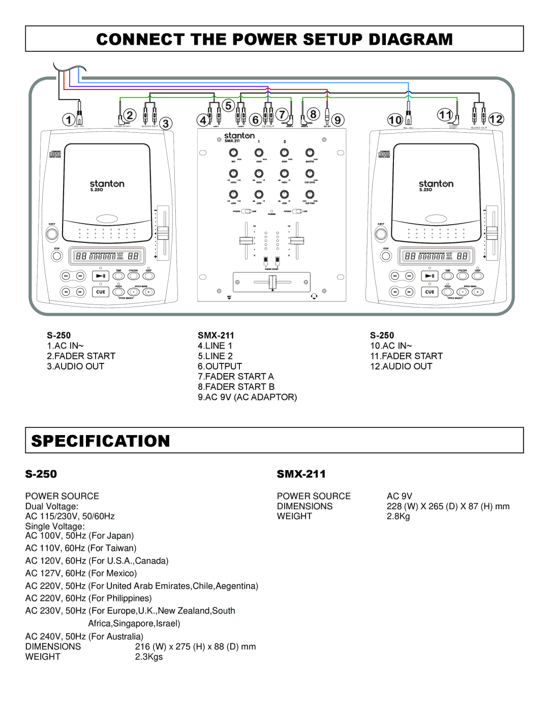 Stanton SINGLE TOP LOADING CD PLAYER PROFESSIONAL PREAMP MIXER owner manual Connect the Power Setup Diagram, Specification 