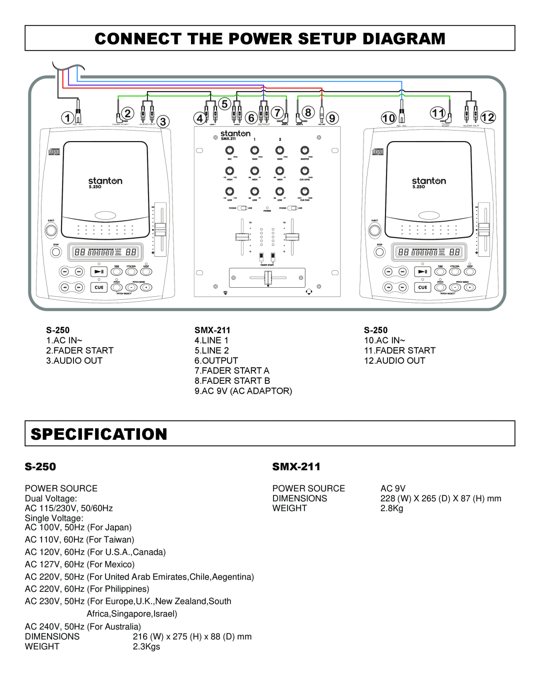 Stanton SINGLE TOP LOADING CD PLAYER PROFESSIONAL PREAMP MIXER Connect The Power Setup Diagram, Specification, S-250 