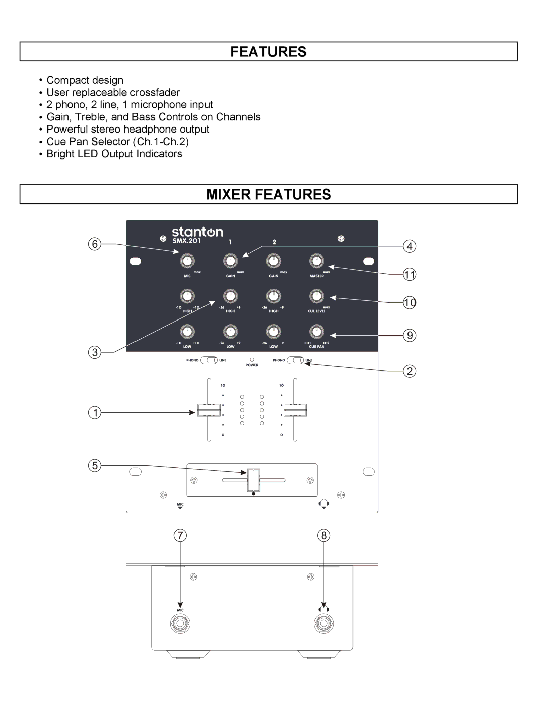 Stanton smx 201 manual Mixer Features 