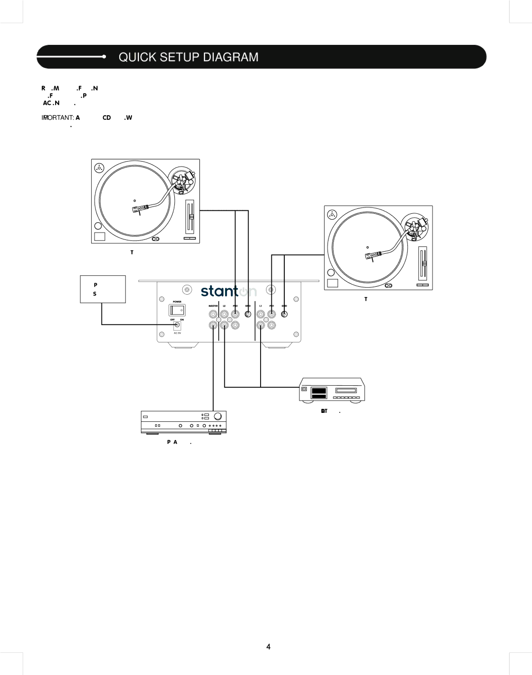 Stanton SMX.202 manual Quick Setup Diagram 