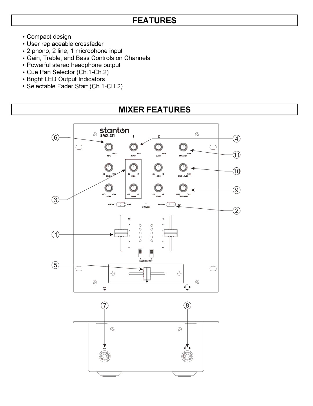 Stanton SMX.211 manual Mixer Features 