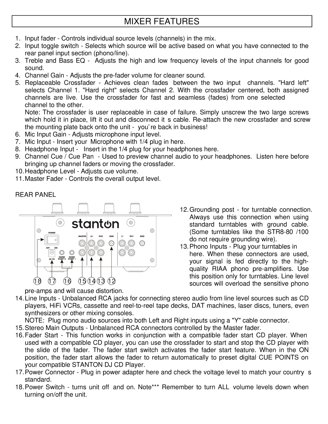 Stanton SMX.211 manual Rear Panel 