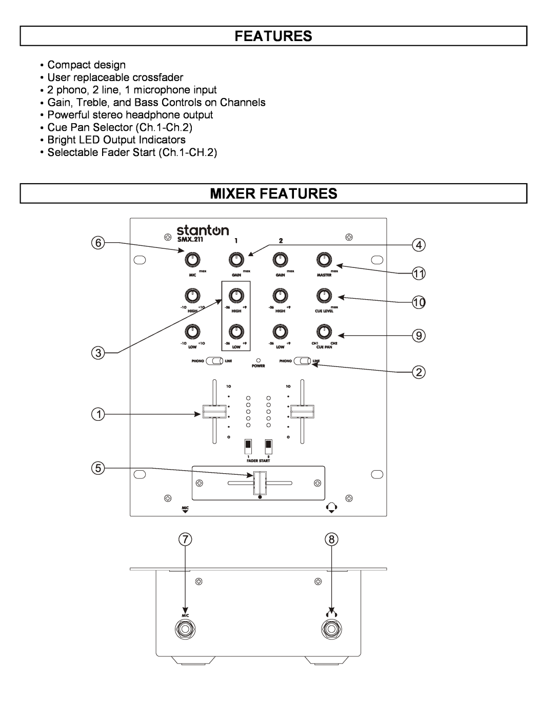 Stanton SMX.211 manual Mixer Features, 6 3 1 5, 4 11 10, • Compact design • User replaceable crossfader 