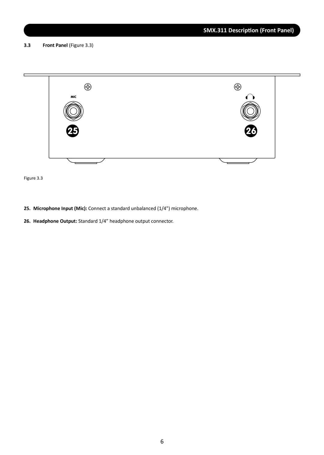 Stanton manual SMX.311 Description front Panel, Front Panel Figure 